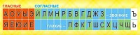 Стенд "Лента букв" - fgospostavki.ru - Дмитров
