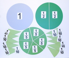 Набор магнитных карточек "Доли и дроби - 2" - fgospostavki.ru - Дмитров