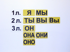 Набор магнитных карточек "Личные местоимения" (фон жёлтый) - fgospostavki.ru - Дмитров