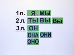 Набор магнитных карточек "Личные местоимения" (фон зелёный) - fgospostavki.ru - Дмитров