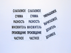 Набор магнитных карточек "Компоненты арифметических действий" - fgospostavki.ru - Дмитров