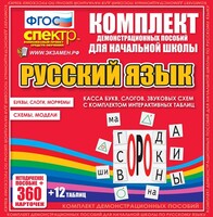 Динамические раздаточные пособия. Русский язык (комплект демонстрационных материалов). Касса букв, слогов, звуковых схем с набором интерактивных таблиц. - fgospostavki.ru - Дмитров