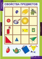 Комплект таблиц. Математика. Однозначные и многозначные числа. - fgospostavki.ru - Дмитров