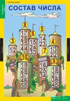 Комплект таблиц. Математика 1 класс. - fgospostavki.ru - Дмитров