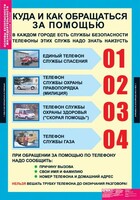 Комплект таблиц. Основы безопасности жизнедеятельности 1-4 классы. - fgospostavki.ru - Дмитров