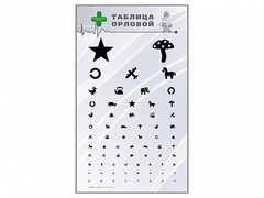 Стенд "Таблица Орловой" - fgospostavki.ru - Дмитров
