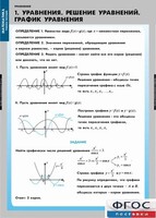 Комплект таблиц. Математика. Уравнения. Система уравнений. - fgospostavki.ru - Дмитров