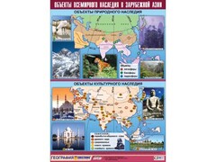 Таблица демонстрационная "Объекты всемирного наследия в Зарубежной Азии" (100*140) - fgospostavki.ru - Дмитров