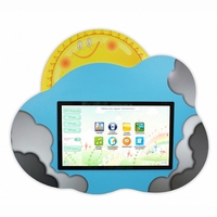 Профессиональный сенсорный настенный игровой комплекс "Говорящее облачко" - fgospostavki.ru - Дмитров