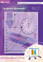 Интерактивные тесты. Графики функций - fgospostavki.ru - Дмитров