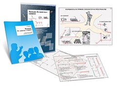 Комплект кодотранспарантов "Функции. Их свойства и графики" - fgospostavki.ru - Дмитров