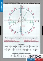 Комплект таблиц. Математика. Тригонометрические функции - fgospostavki.ru - Дмитров