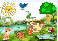 Интерактивная свето-звуковая панель "Природный мир" - fgospostavki.ru - Дмитров