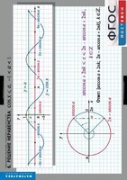 Комплект таблиц. Математика. Тригонометрические уравнения и неравенства. - fgospostavki.ru - Дмитров