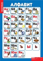 Комплект таблиц. Окружающий мир. Символы и понятия. - fgospostavki.ru - Дмитров