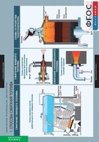 Комплект таблиц. Химия. Химическое производство. Металлургия. - fgospostavki.ru - Дмитров