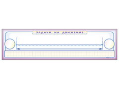 Панно (демонстрационное) магнитно-маркерное "Задачи на движение" + комплект тематических магнитов - fgospostavki.ru - Дмитров