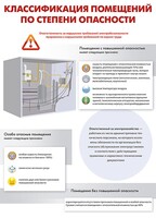 Комплект плакатов "Электробезопасность на объекте" - fgospostavki.ru - Дмитров