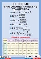 Таблица "Основные тригонометрические тождества. Формулы приведения" (винил) - fgospostavki.ru - Дмитров