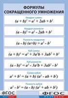 Таблица "Формулы сокращенного умножения" (винил) - fgospostavki.ru - Дмитров