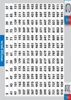 Таблица "Простые числа от 2 до 997" (винил) - fgospostavki.ru - Дмитров