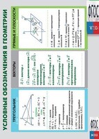 Таблица "Условные обозначения в геометрии" (винил) - fgospostavki.ru - Дмитров