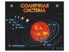 Электронно-информационный стенд "Солнечная система" - fgospostavki.ru - Дмитров