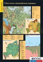 Комплект таблиц. География. Рельеф. - fgospostavki.ru - Дмитров