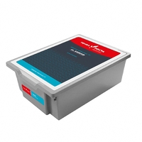 Цифровая лаборатория по химии ТР (ученическая) - fgospostavki.ru - Дмитров