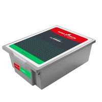 Набор ОГЭ по химии ТР - fgospostavki.ru - Дмитров