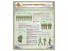 Стенд "Строевая подготовка" - fgospostavki.ru - Дмитров