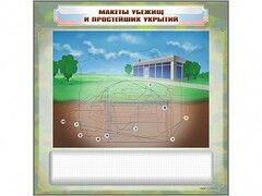 Магнитно-маркерная доска "Макеты убежищ и простейших укрытий" с комплектом фолий и тематических магнитов - fgospostavki.ru - Дмитров
