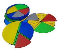 Части целого на круге. Простые дроби - fgospostavki.ru - Дмитров