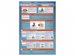Стенд "Оказание первой помощи на воде" - fgospostavki.ru - Дмитров