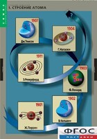 Комплект таблиц. Химия. Строение вещества. - fgospostavki.ru - Дмитров