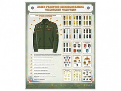 Интерактивный электрифицированный стенд "Знаки различия военнослужащих Российской Федерации" - fgospostavki.ru - Дмитров