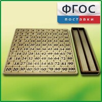 Дидактический набор "Таблица умножения" - fgospostavki.ru - Дмитров