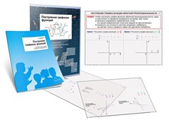 Комплект кодотранспарантов "Построение графиков функций" - fgospostavki.ru - Дмитров