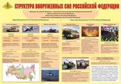 Плакат "Структура Вооруженных Сил Российской Федерации" - fgospostavki.ru - Дмитров