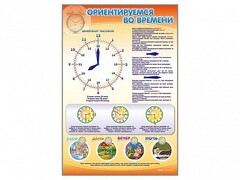 Стенд "Ориентируемся во времени" Вариант 1 - fgospostavki.ru - Дмитров