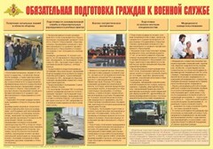 Плакат "Обязательная подготовка граждан к военной службе" - fgospostavki.ru - Дмитров