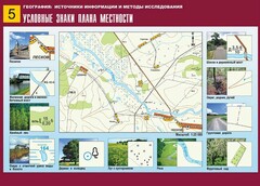 Таблица демонстрационная "Условные знаки плана местности" (винил 70*100) - fgospostavki.ru - Дмитров
