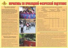 Плакат "Нормативы по прикладной физической подготовке" - fgospostavki.ru - Дмитров