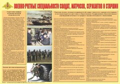 Плакат "Военно-учетные специальности солдат, матросов, сержантов и старшин" - fgospostavki.ru - Дмитров