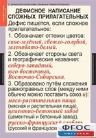 Комплект таблиц. Русский язык 6 класс - fgospostavki.ru - Дмитров