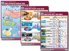 Комплект таблиц "Природа и население России" (10 таблиц, А1, ламинированные) - fgospostavki.ru - Дмитров