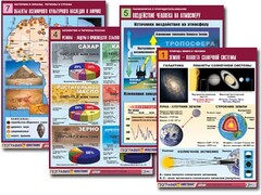 Комплект таблиц по всему курсу географии (90 таблиц, формат А1, полноцветные, ламинированные) - fgospostavki.ru - Дмитров