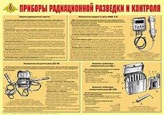 Плакат "Приборы радиационной разведки и контроля" - fgospostavki.ru - Дмитров