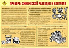 Плакат "Приборы химической разведки и контроля" - fgospostavki.ru - Дмитров