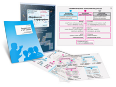 Комплект кодотранспарантов "Русский язык в 5–7 классах. Морфология и орфография" - fgospostavki.ru - Дмитров